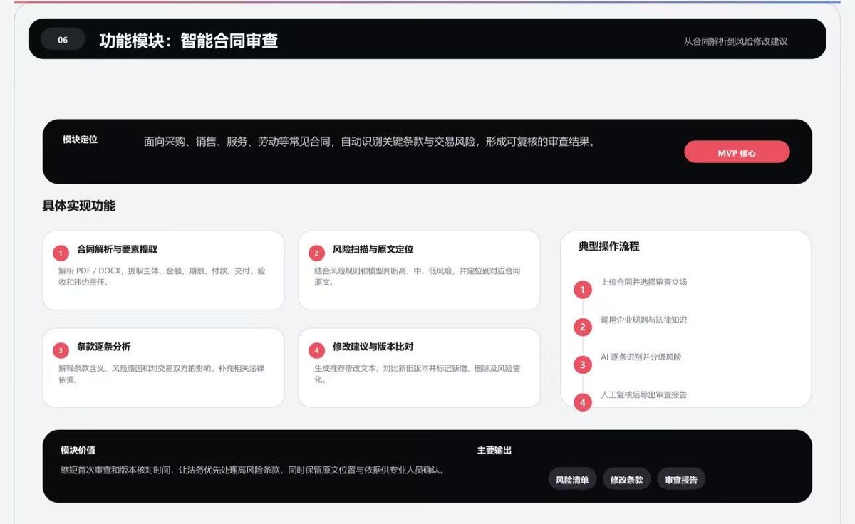 功能模块：智能合同审查