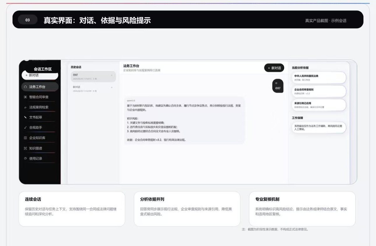真实界面：对话、依据与风险提示